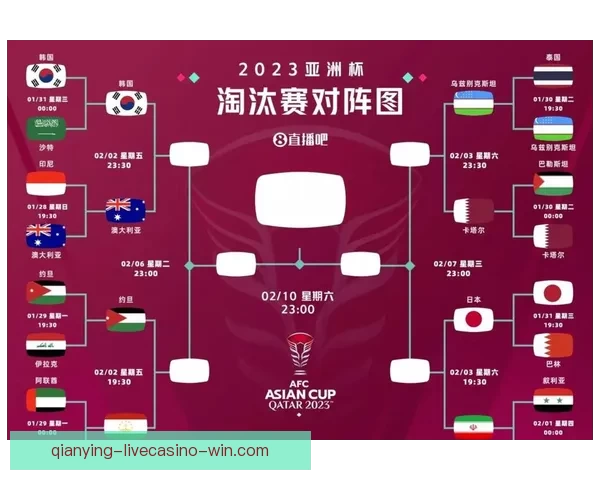 2026世界杯夺冠热门分析与各队最新赔率全面解读