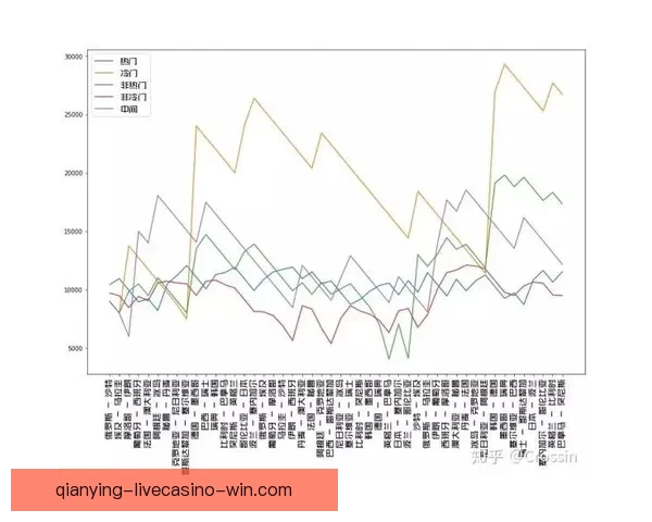 世界杯竞猜：精确比分预测技巧与投注策略全解析