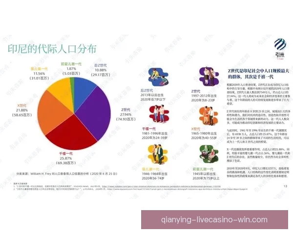 美加墨世界杯买球热潮分析：投注趋势与市场前景解读