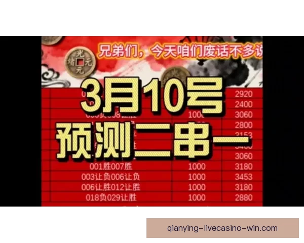 最全世界杯竞猜APP推荐精选助你精准预测赛事结果