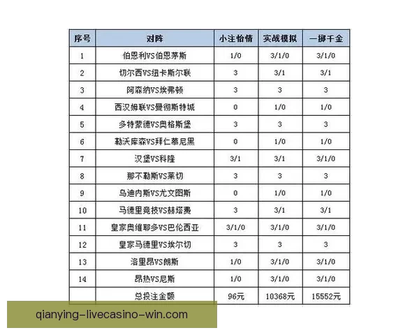 全新体育竞猜平台全面解析投注技巧与玩法攻略