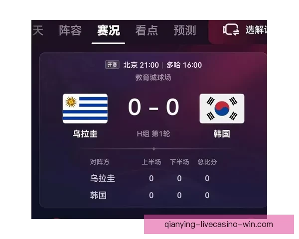 最全世界杯竞猜APP推荐精选助你精准预测赛事结果