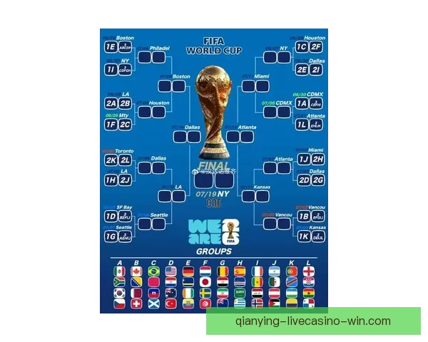 2026年世界杯参赛队伍全解析：新格局、新挑战与历史变革