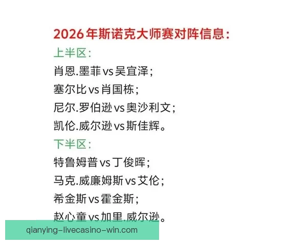推荐可靠世界杯竞猜网站助你轻松预测赛事结果精彩纷呈活动等你参与